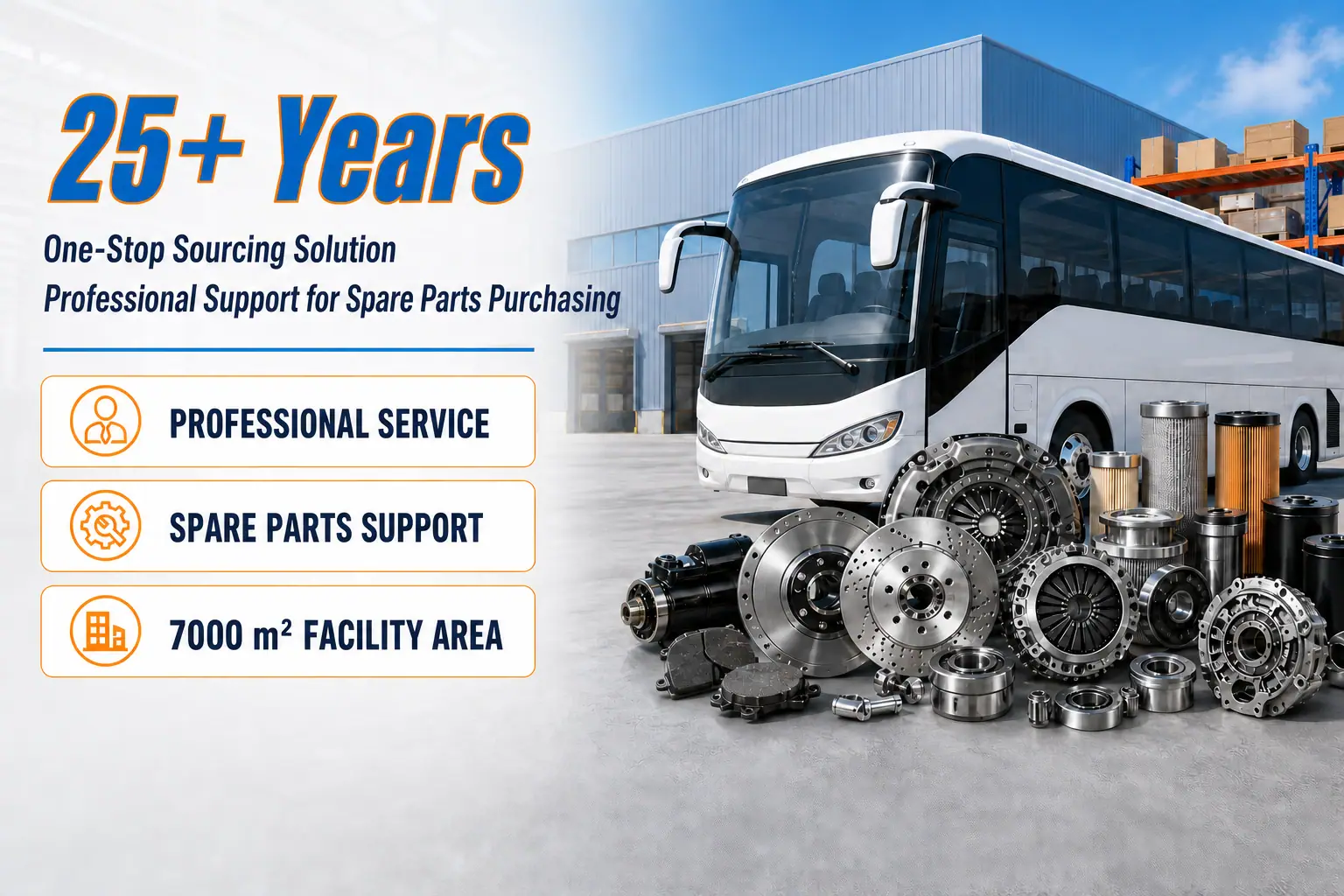 25+ Years of One-Stop Sourcing